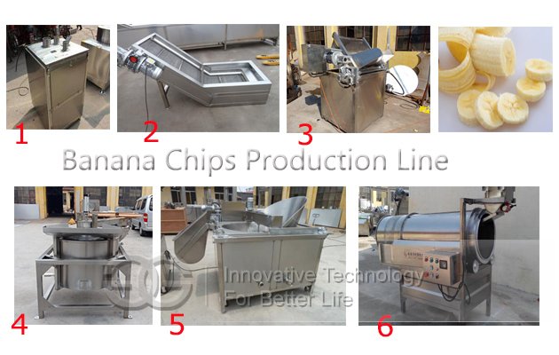 banana chips machines