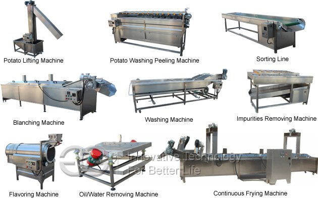 potato chips machine
