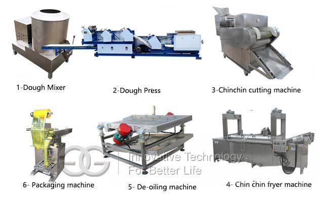 chin chin making frying line