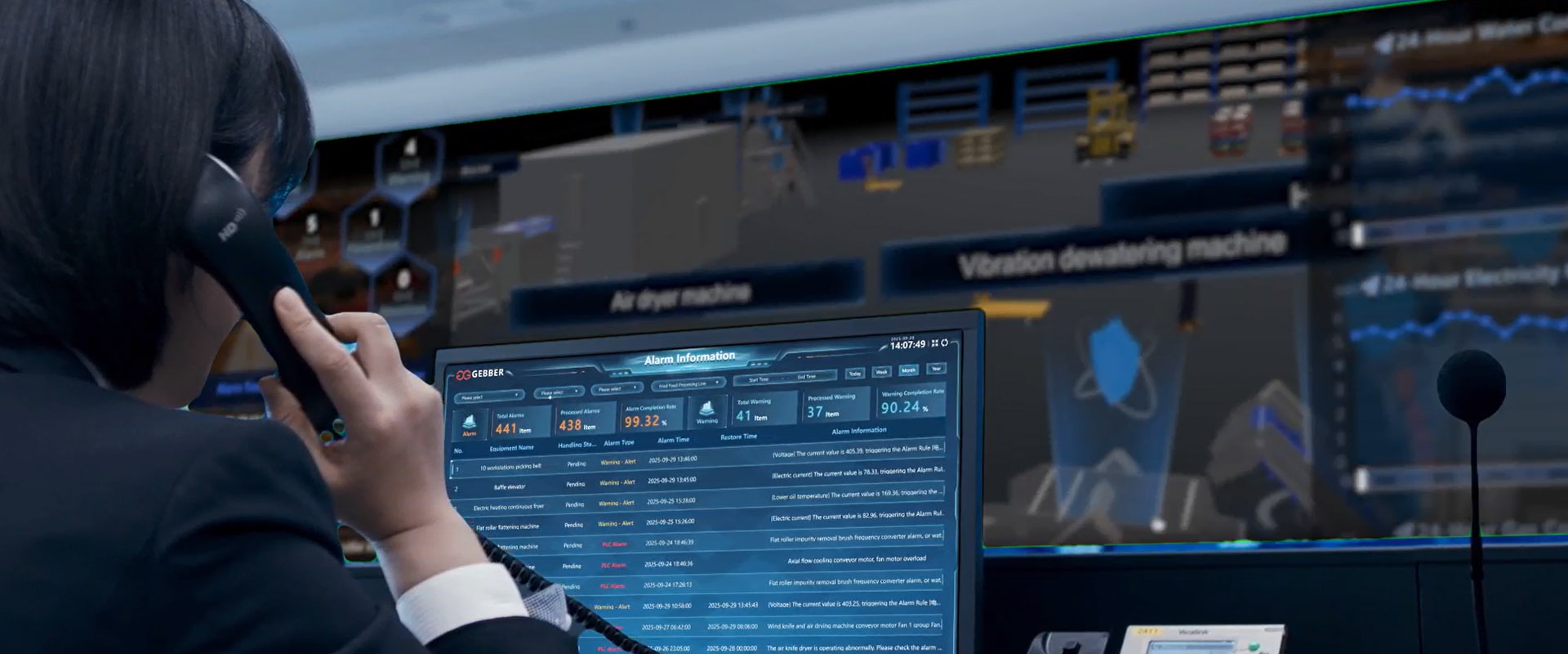 GEBBER IoT Smart Control